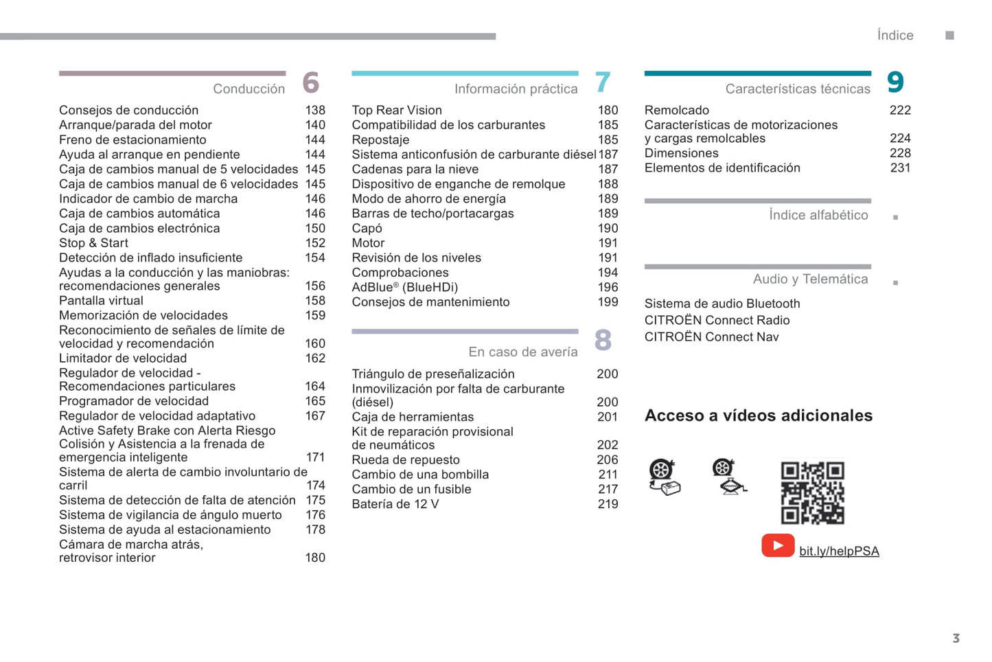 2018-2020 Citroën Jumpy/Dispatch/SpaceTourer Owner's Manual | Spanish