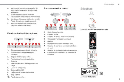 2018-2020 Citroën Jumpy/Dispatch/SpaceTourer Owner's Manual | Spanish