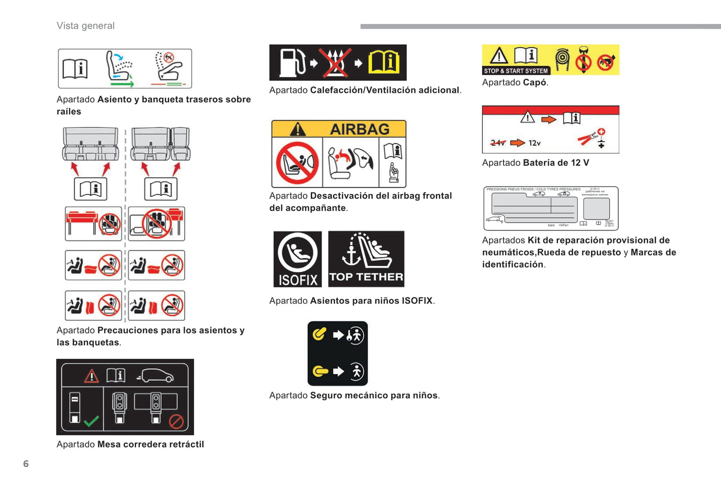 2018-2020 Citroën Jumpy/Dispatch/SpaceTourer Owner's Manual | Spanish