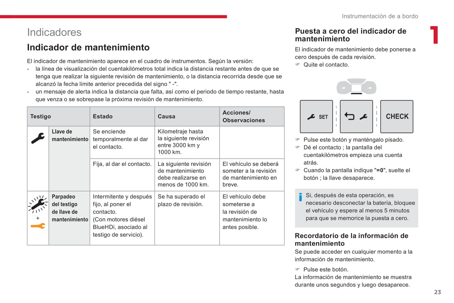 2018-2020 Citroën Jumpy/Dispatch/SpaceTourer Owner's Manual | Spanish