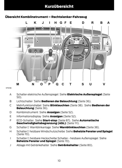 2011-2012 Ford Transit Owner's Manual | German