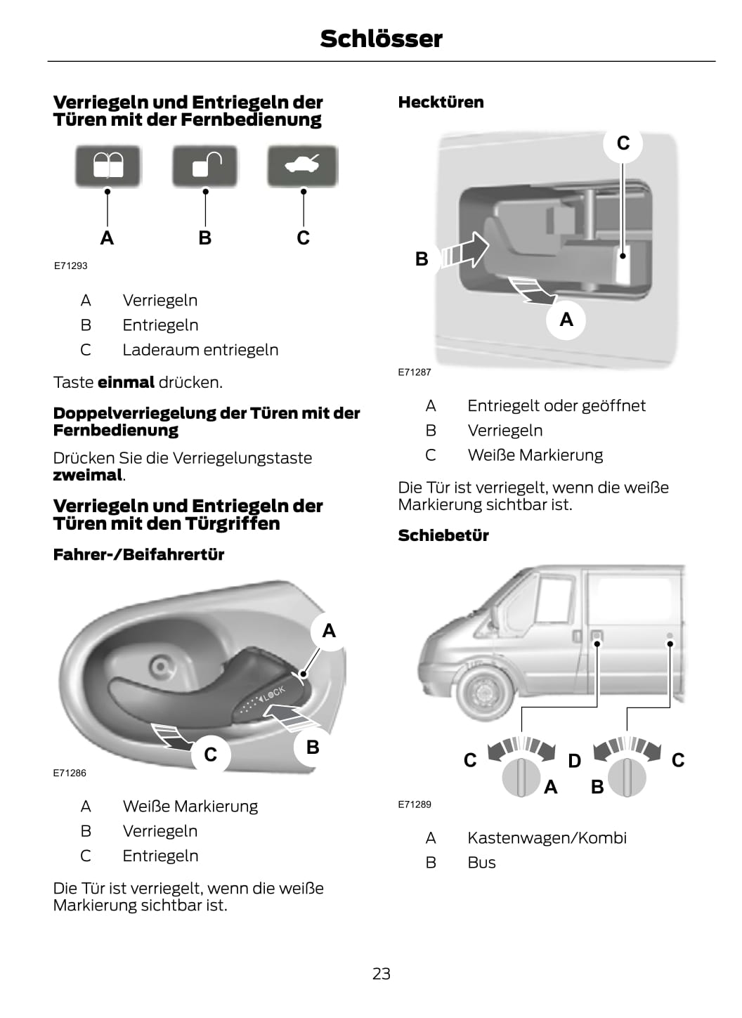 2011-2012 Ford Transit Owner's Manual | German