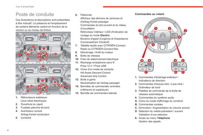 2020-2022 Citroën C5 Aircross Owner's Manual | French