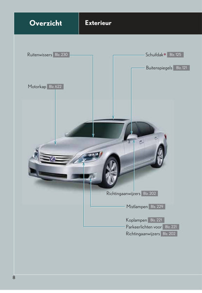 2010-2011 Lexus LS 600h/LS 600hL Gebruikershandleiding | Nederlands