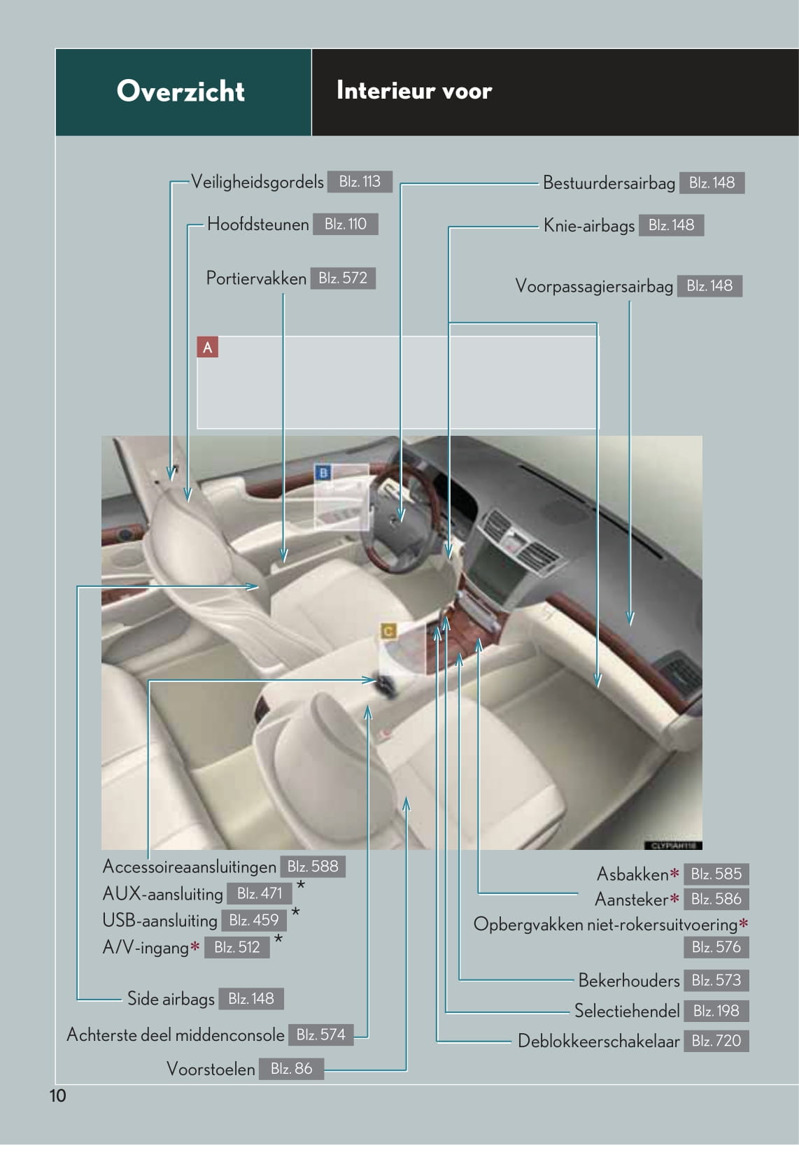 2010-2011 Lexus LS 600h/LS 600hL Gebruikershandleiding | Nederlands