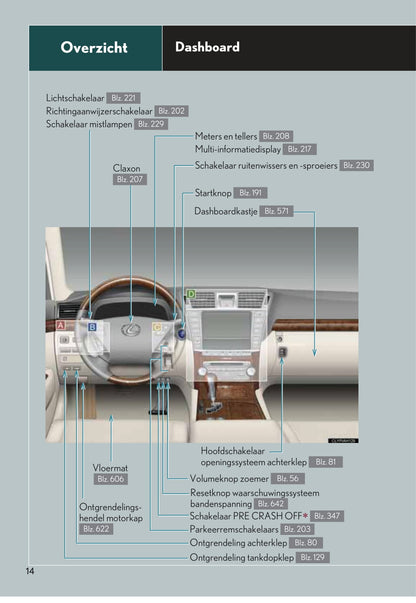 2010-2011 Lexus LS 600h/LS 600hL Gebruikershandleiding | Nederlands