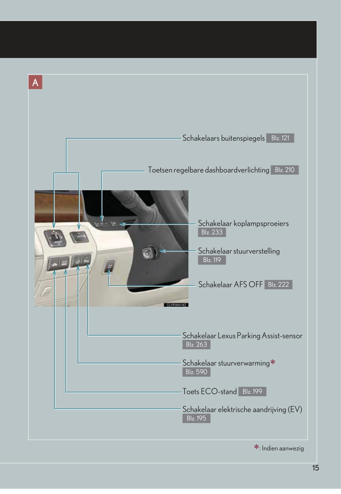 2010-2011 Lexus LS 600h/LS 600hL Gebruikershandleiding | Nederlands