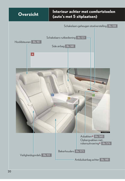 2010-2011 Lexus LS 600h/LS 600hL Gebruikershandleiding | Nederlands