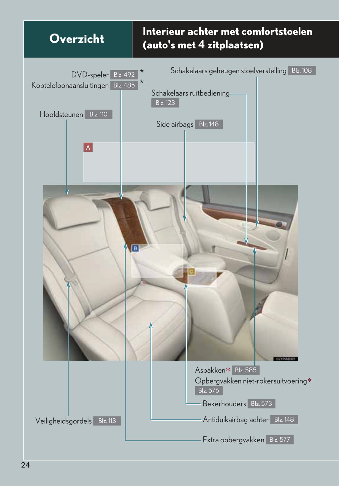 2010-2011 Lexus LS 600h/LS 600hL Gebruikershandleiding | Nederlands