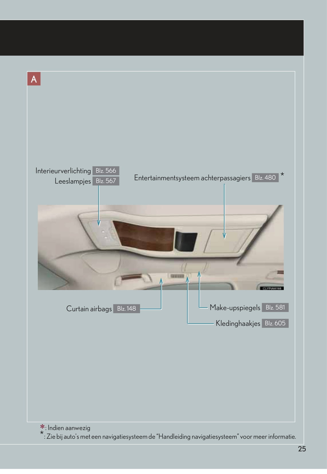 2010-2011 Lexus LS 600h/LS 600hL Gebruikershandleiding | Nederlands