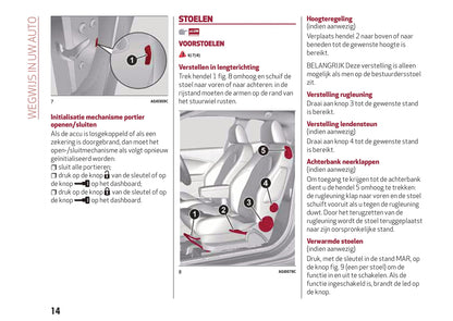 2016-2020 Alfa Romeo MiTo Owner's Manual | Dutch