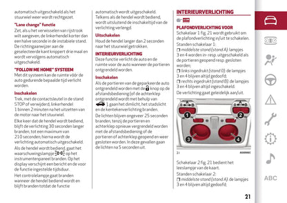 2016-2020 Alfa Romeo MiTo Owner's Manual | Dutch