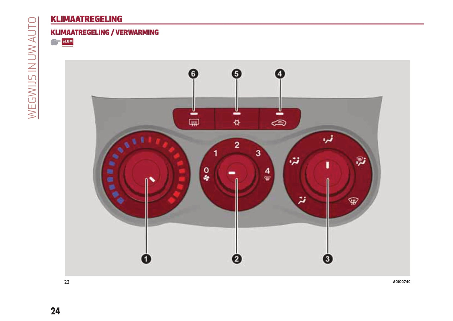 2016-2020 Alfa Romeo MiTo Owner's Manual | Dutch