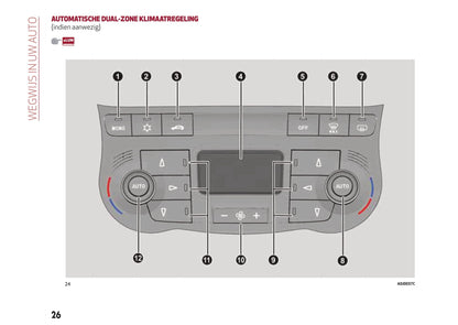 2016-2020 Alfa Romeo MiTo Owner's Manual | Dutch