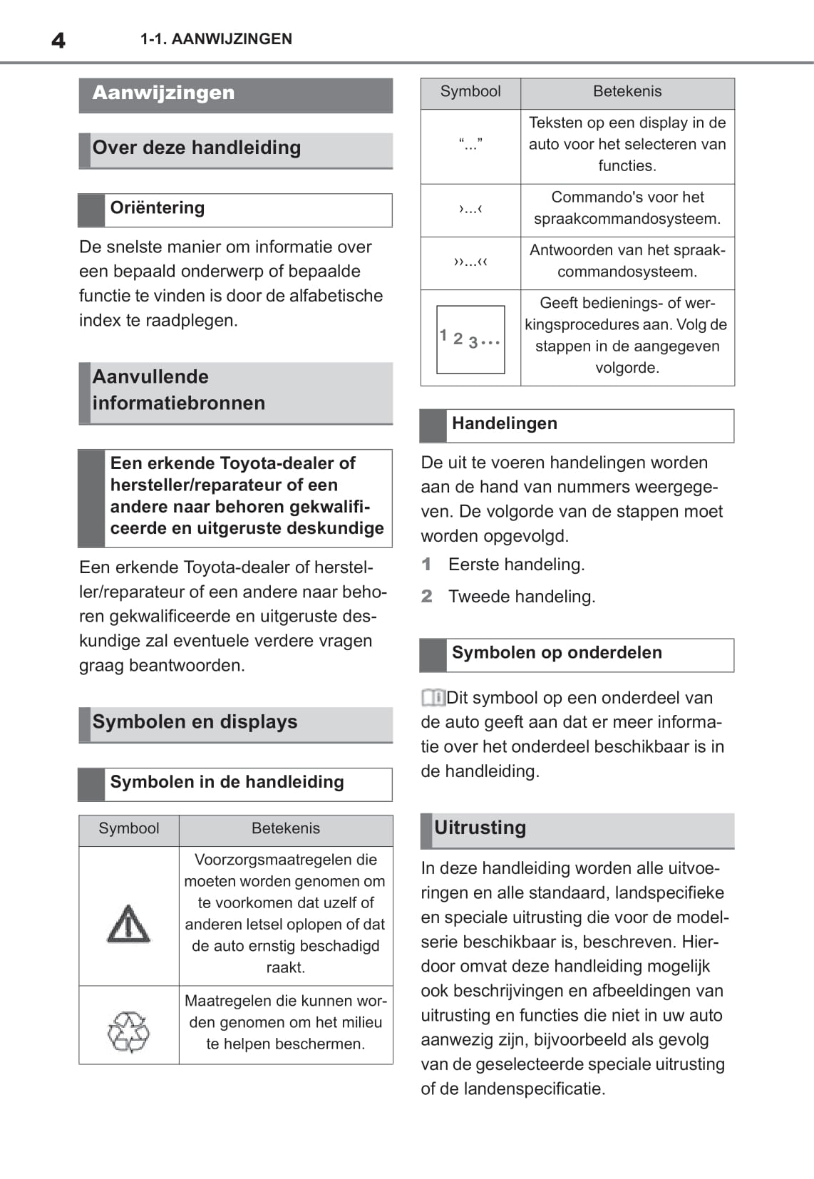 2021 Toyota Supra Owner's Manual | Dutch