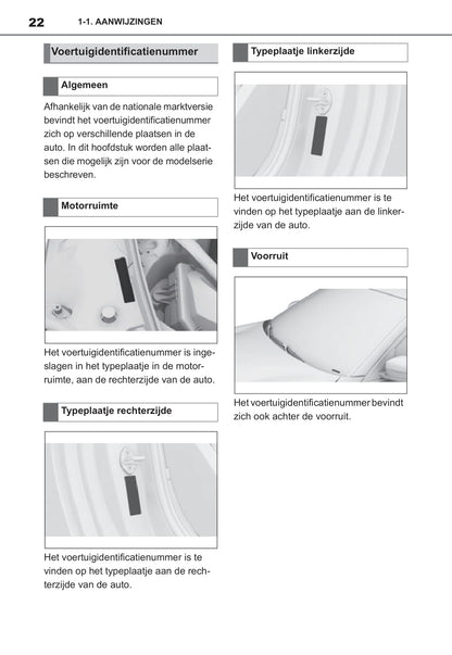 2021 Toyota Supra Owner's Manual | Dutch