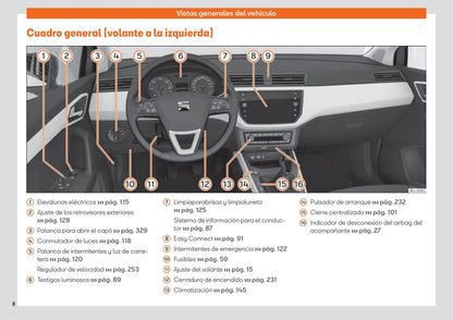 2019-2020 Seat Arona Owner's Manual | Spanish