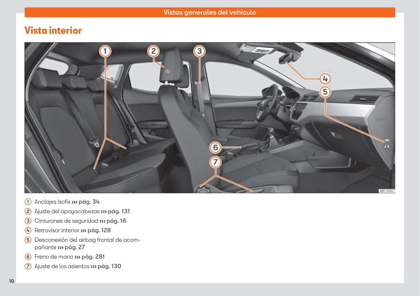 2019-2020 Seat Arona Owner's Manual | Spanish