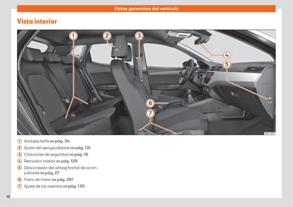 2019-2020 Seat Arona Owner's Manual | Spanish