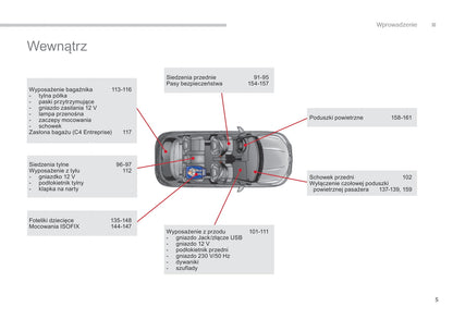 2015-2017 Citroën C4 Bedienungsanleitung | Polnisch