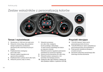 2015-2017 Citroën C4 Bedienungsanleitung | Polnisch