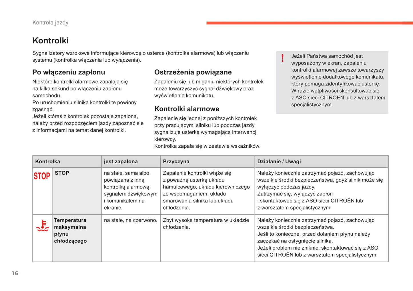 2015-2017 Citroën C4 Bedienungsanleitung | Polnisch