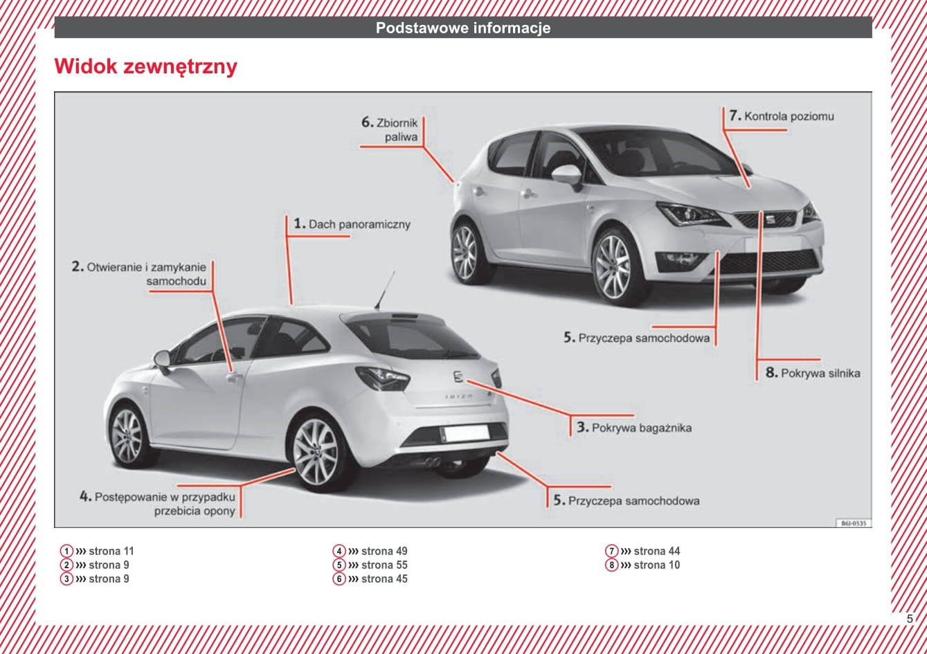 2016-2017 Seat Ibiza Owner's Manual | Polish