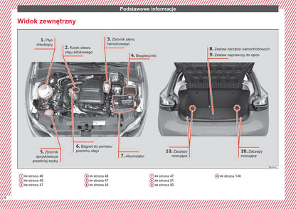 2016-2017 Seat Ibiza Owner's Manual | Polish