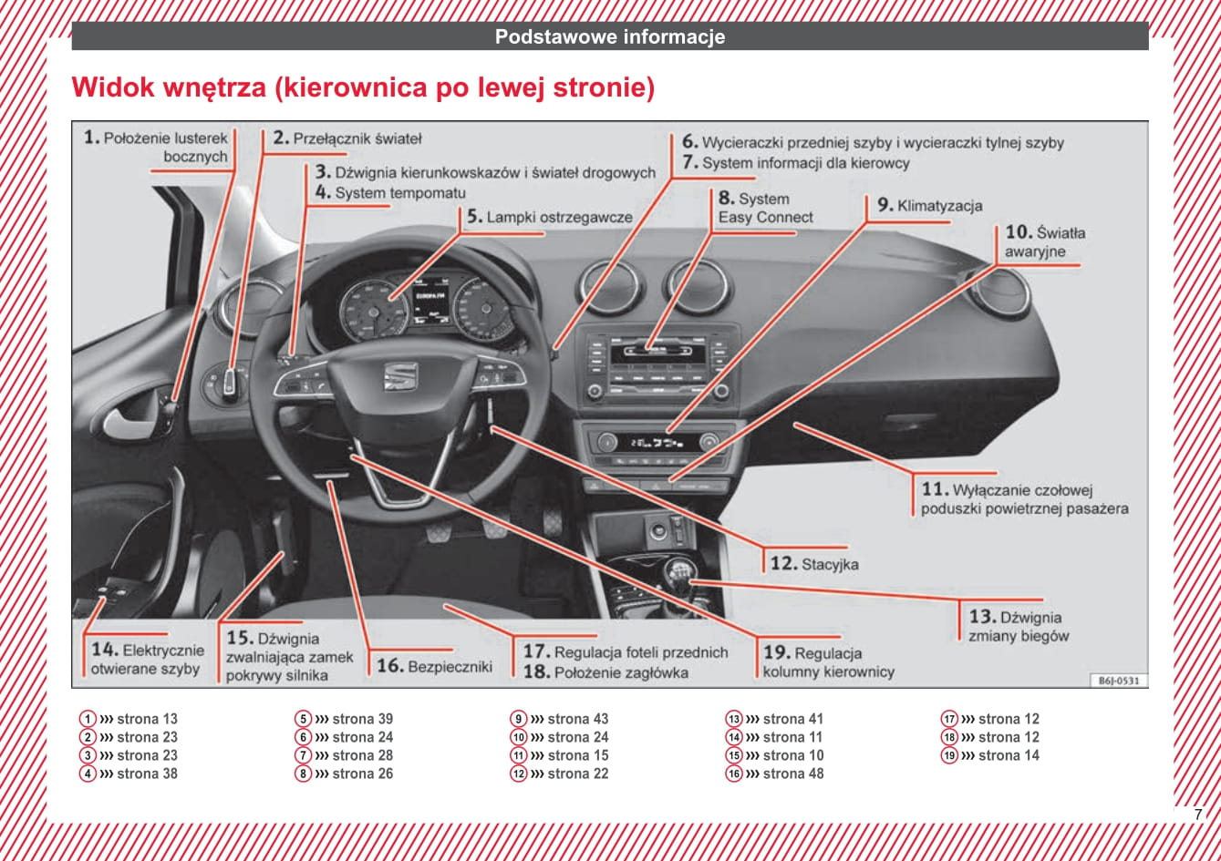 2016-2017 Seat Ibiza Owner's Manual | Polish