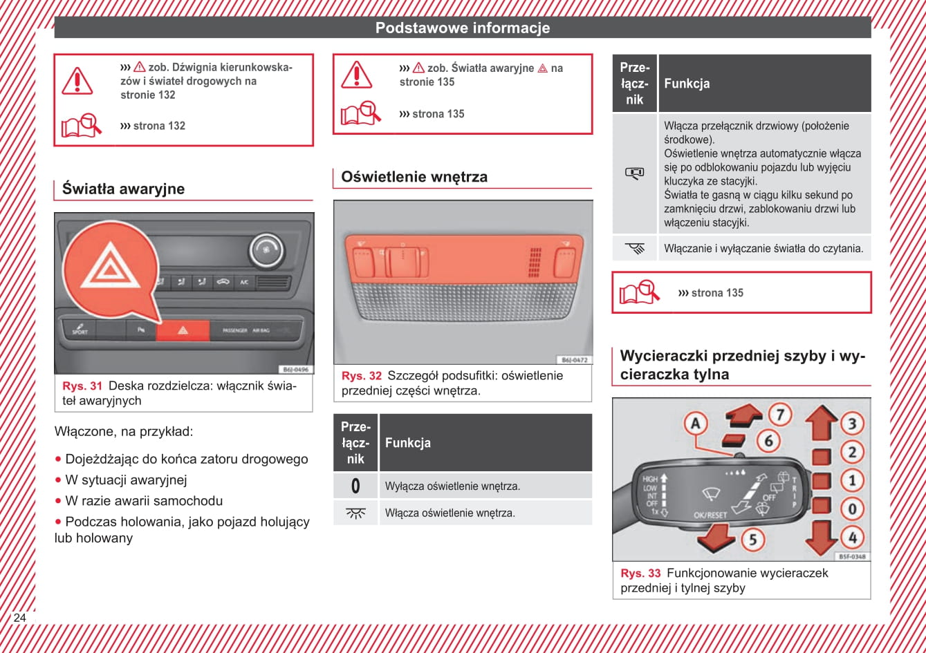 2016-2017 Seat Ibiza Owner's Manual | Polish