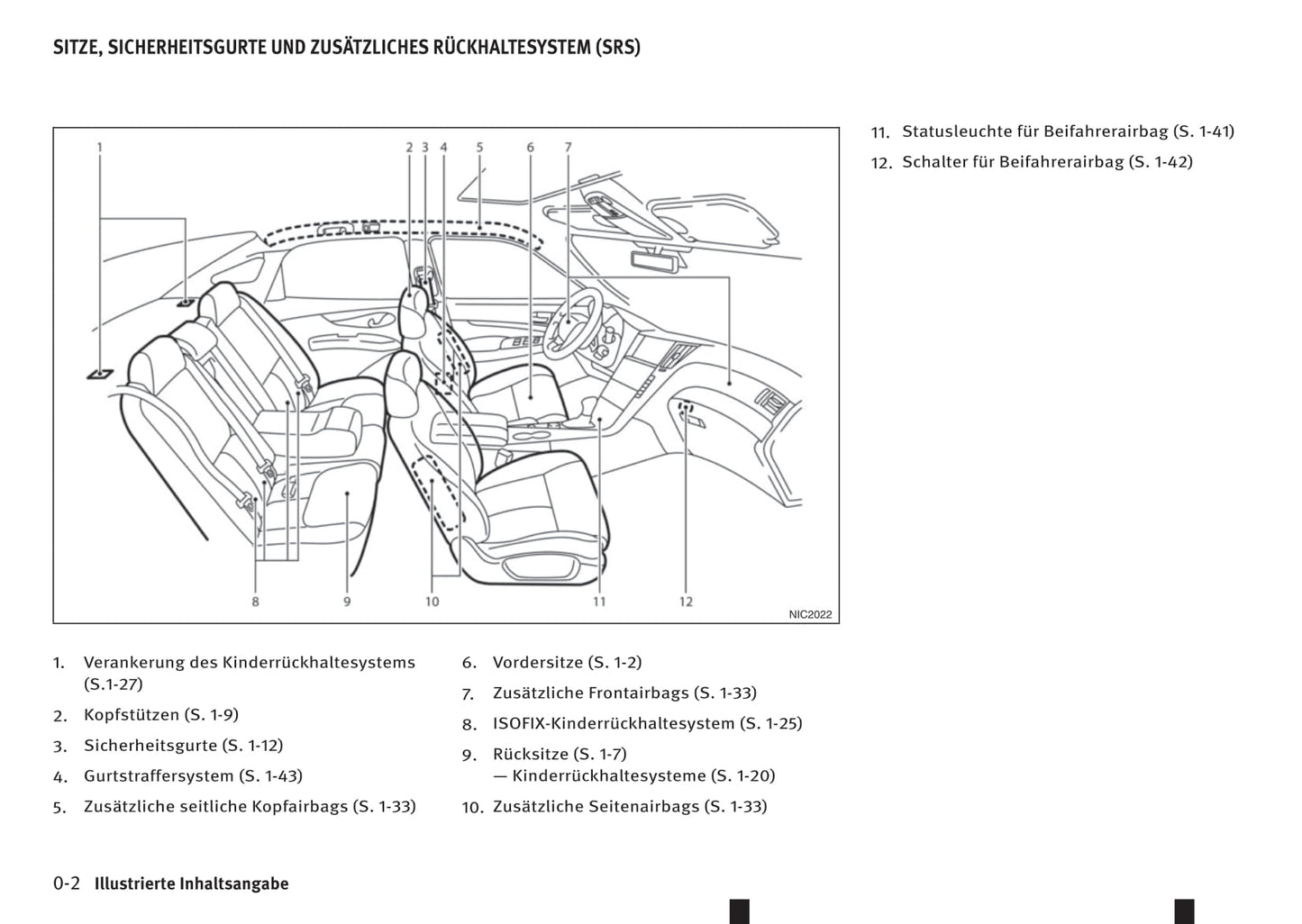 2016-2017 Infiniti Q50 Gebruikershandleiding | Duits