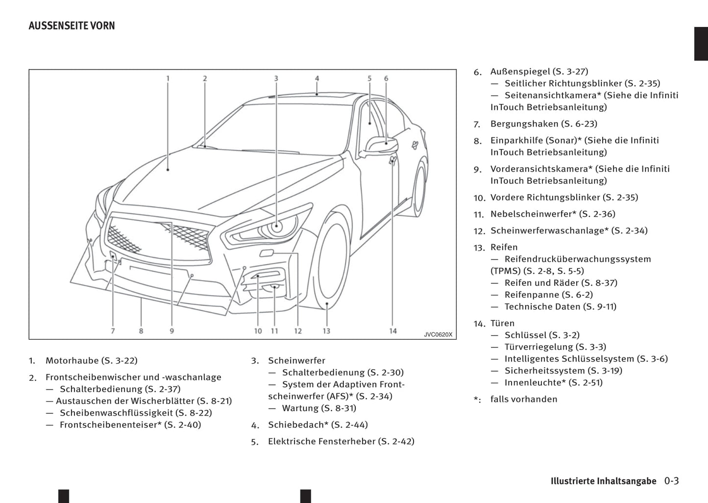 2016-2017 Infiniti Q50 Gebruikershandleiding | Duits