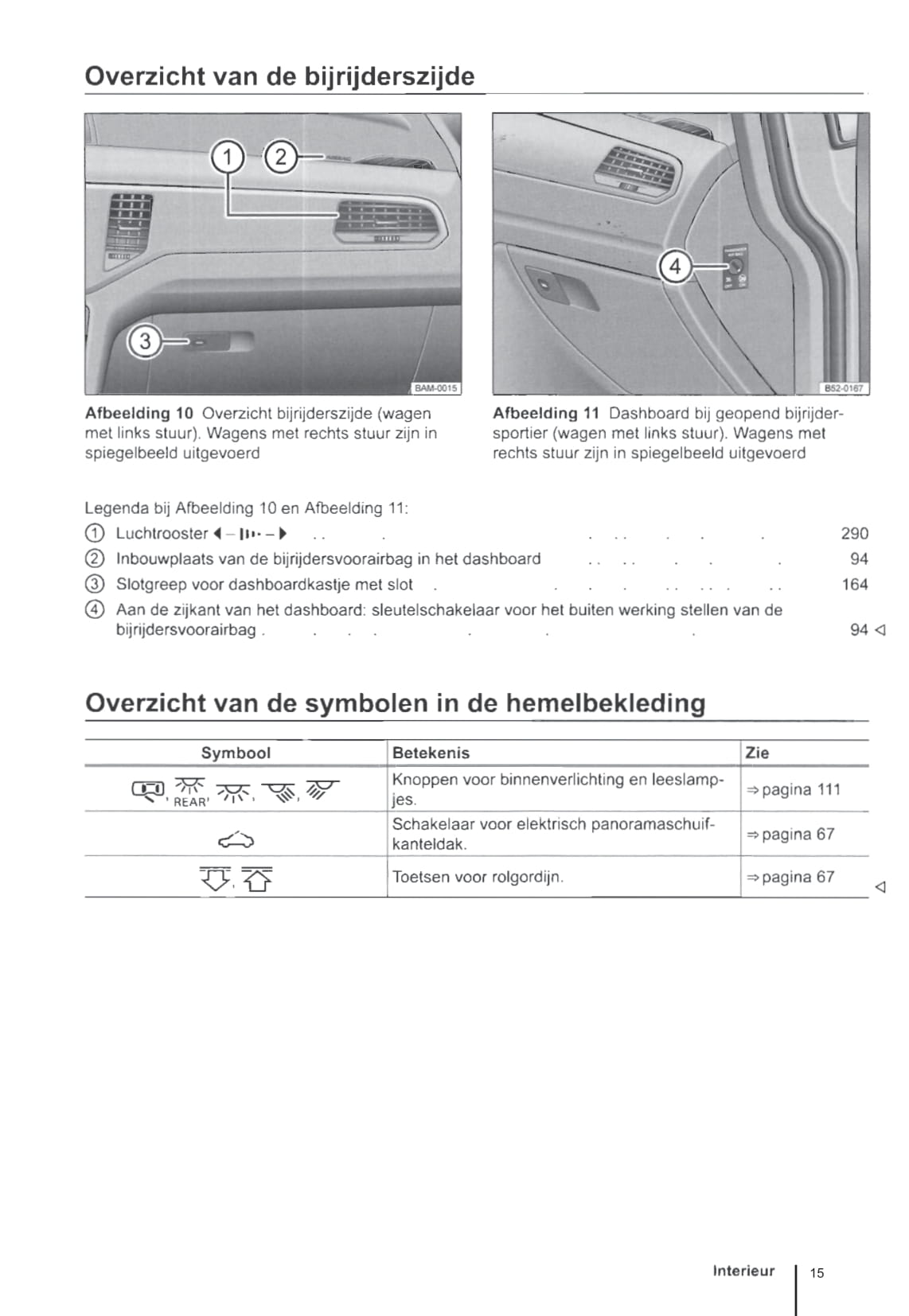 2014-2018 Volkswagen Golf Sportsvan Gebruikershandleiding | Nederlands