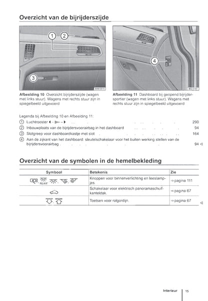 2014-2018 Volkswagen Golf Sportsvan Gebruikershandleiding | Nederlands