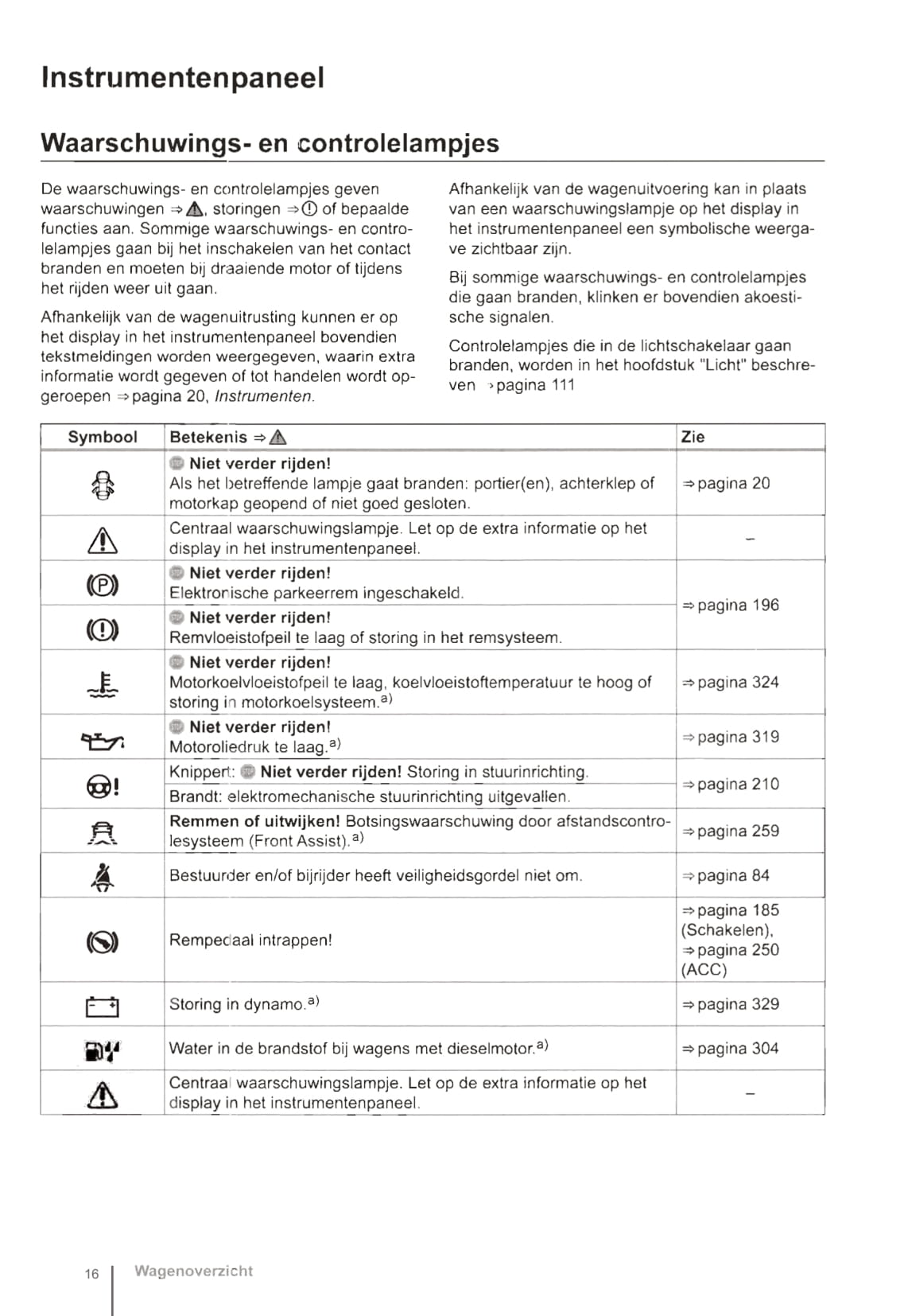 2014-2018 Volkswagen Golf Sportsvan Gebruikershandleiding | Nederlands