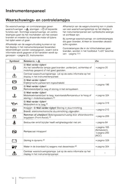 2014-2018 Volkswagen Golf Sportsvan Gebruikershandleiding | Nederlands