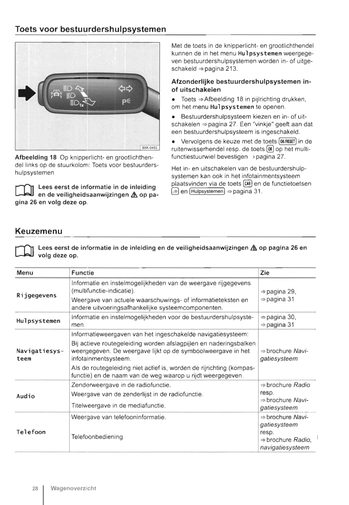 2014-2018 Volkswagen Golf Sportsvan Gebruikershandleiding | Nederlands