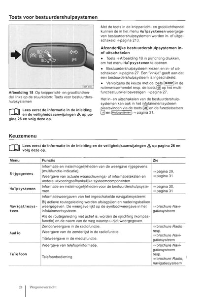 2014-2018 Volkswagen Golf Sportsvan Gebruikershandleiding | Nederlands