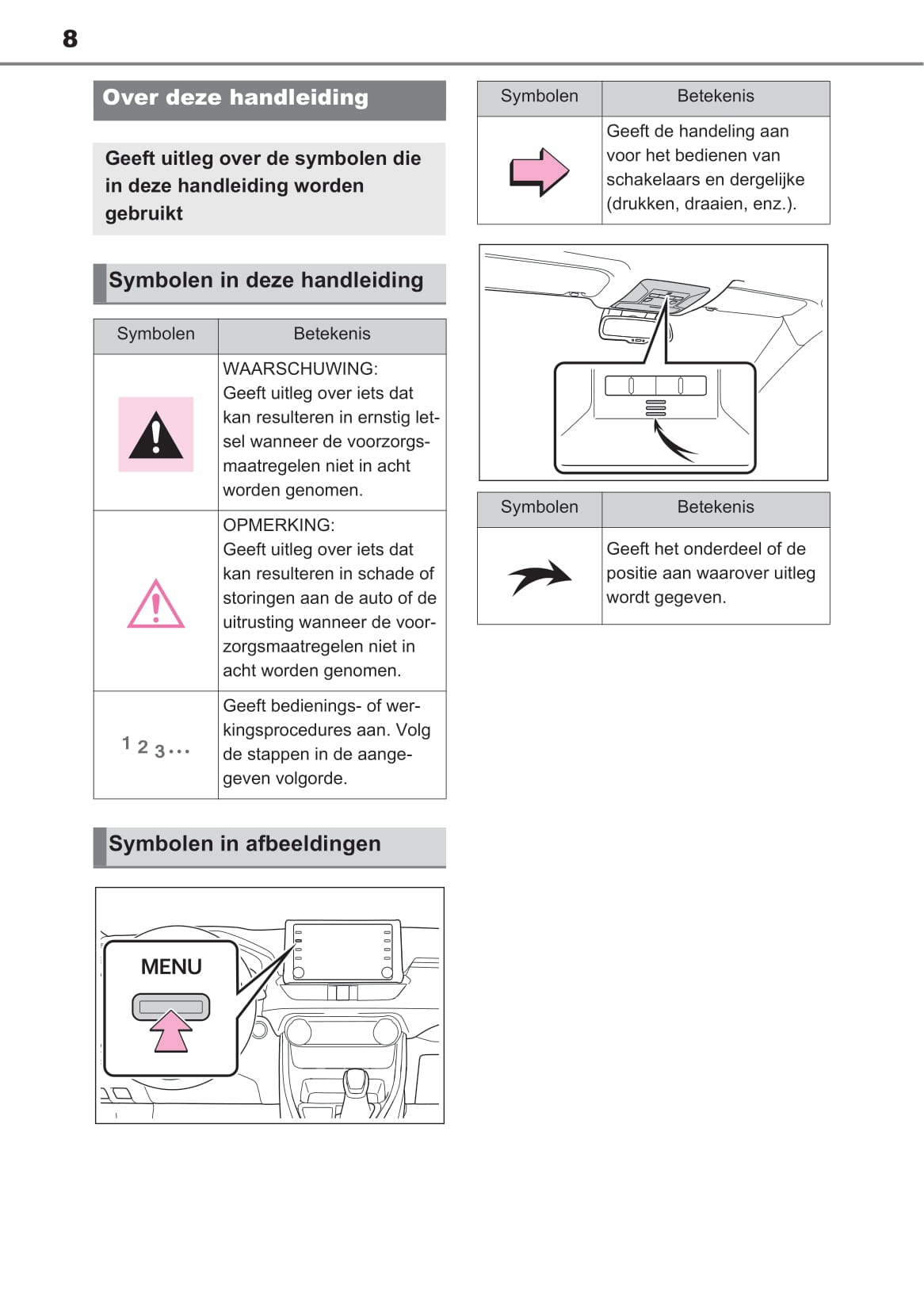 Toyota RAV4 Handleiding Navigatie- en Multimediasysteem 2019 - 2023