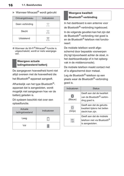 Toyota RAV4 Handleiding Navigatie- en Multimediasysteem 2019 - 2023