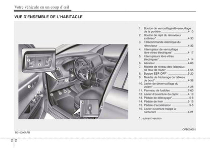 2008-2009 Hyundai i20 Gebruikershandleiding | Frans