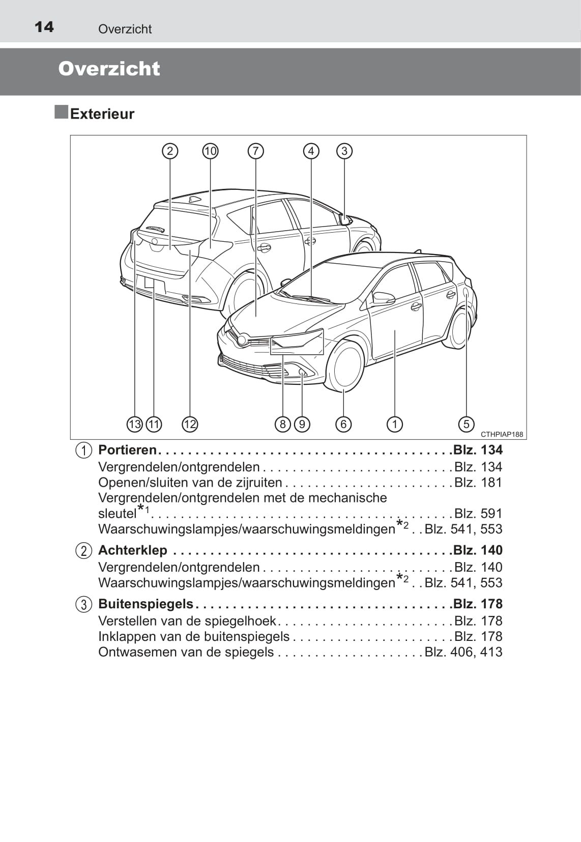 2017-2018 Toyota Auris Owner's Manual | Dutch