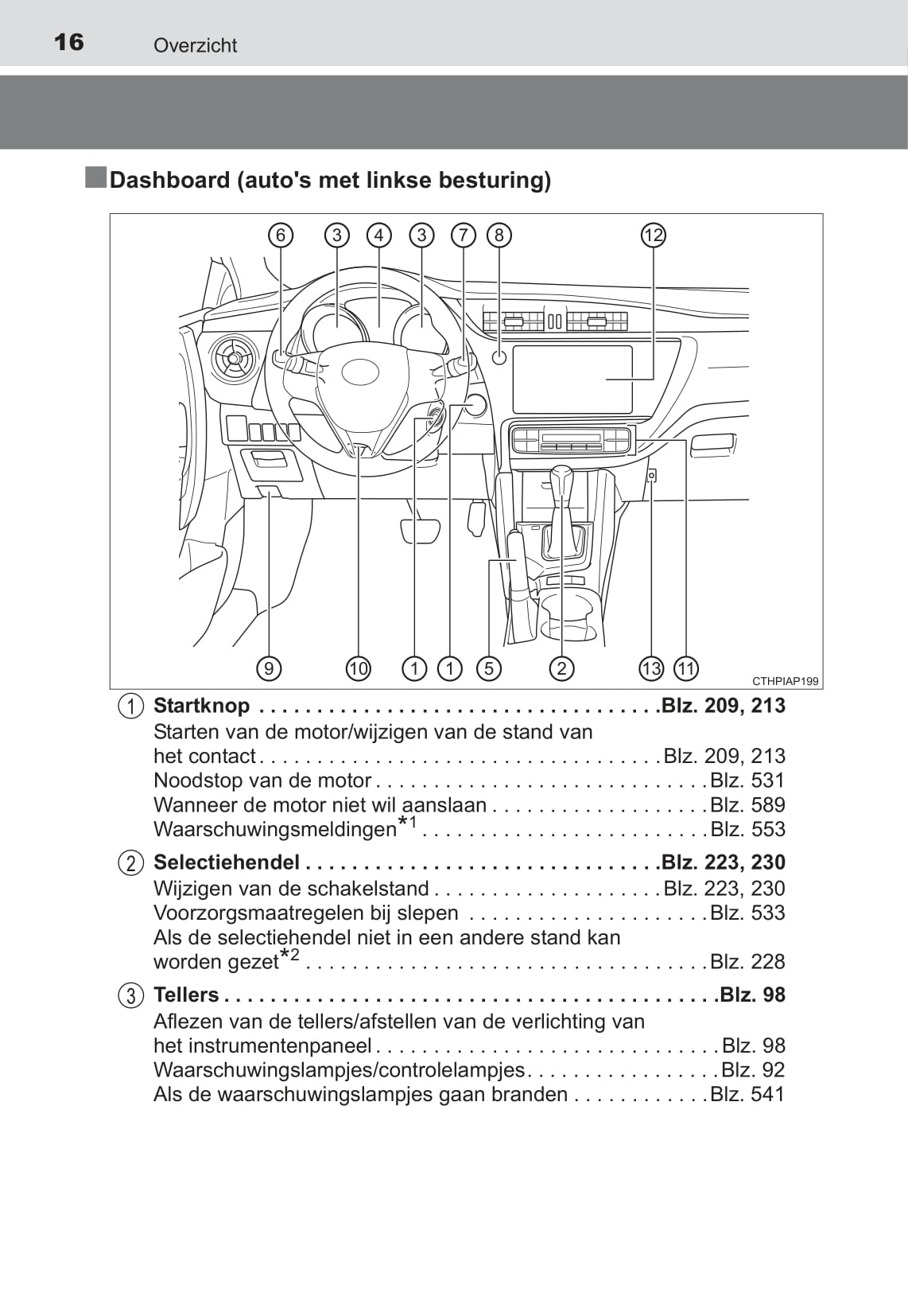 2017-2018 Toyota Auris Owner's Manual | Dutch