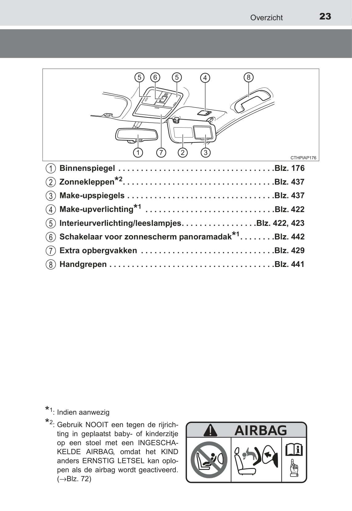 2017-2018 Toyota Auris Owner's Manual | Dutch