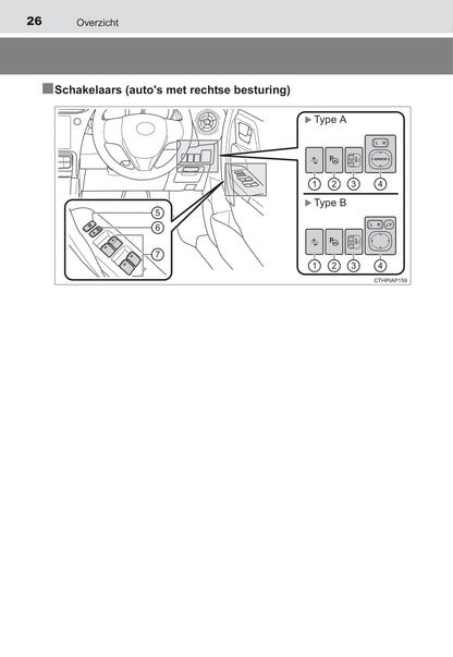 2017-2018 Toyota Auris Owner's Manual | Dutch