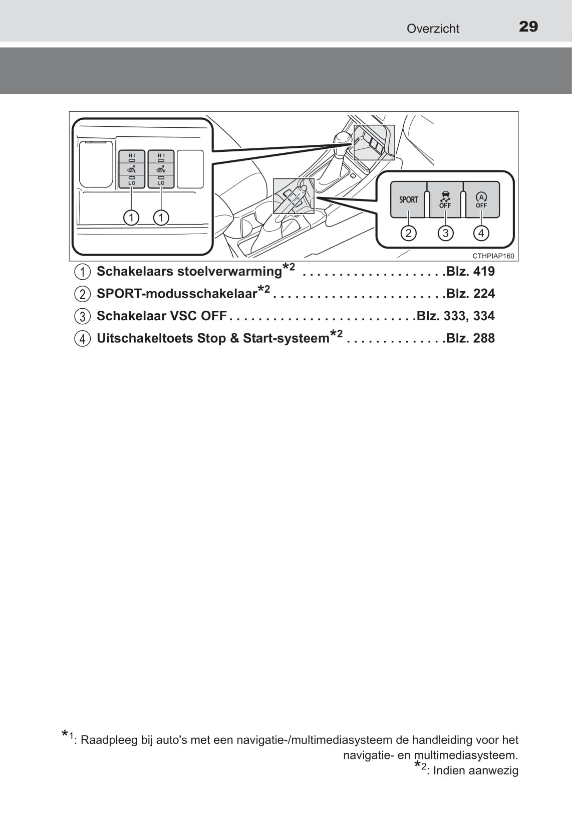 2017-2018 Toyota Auris Owner's Manual | Dutch