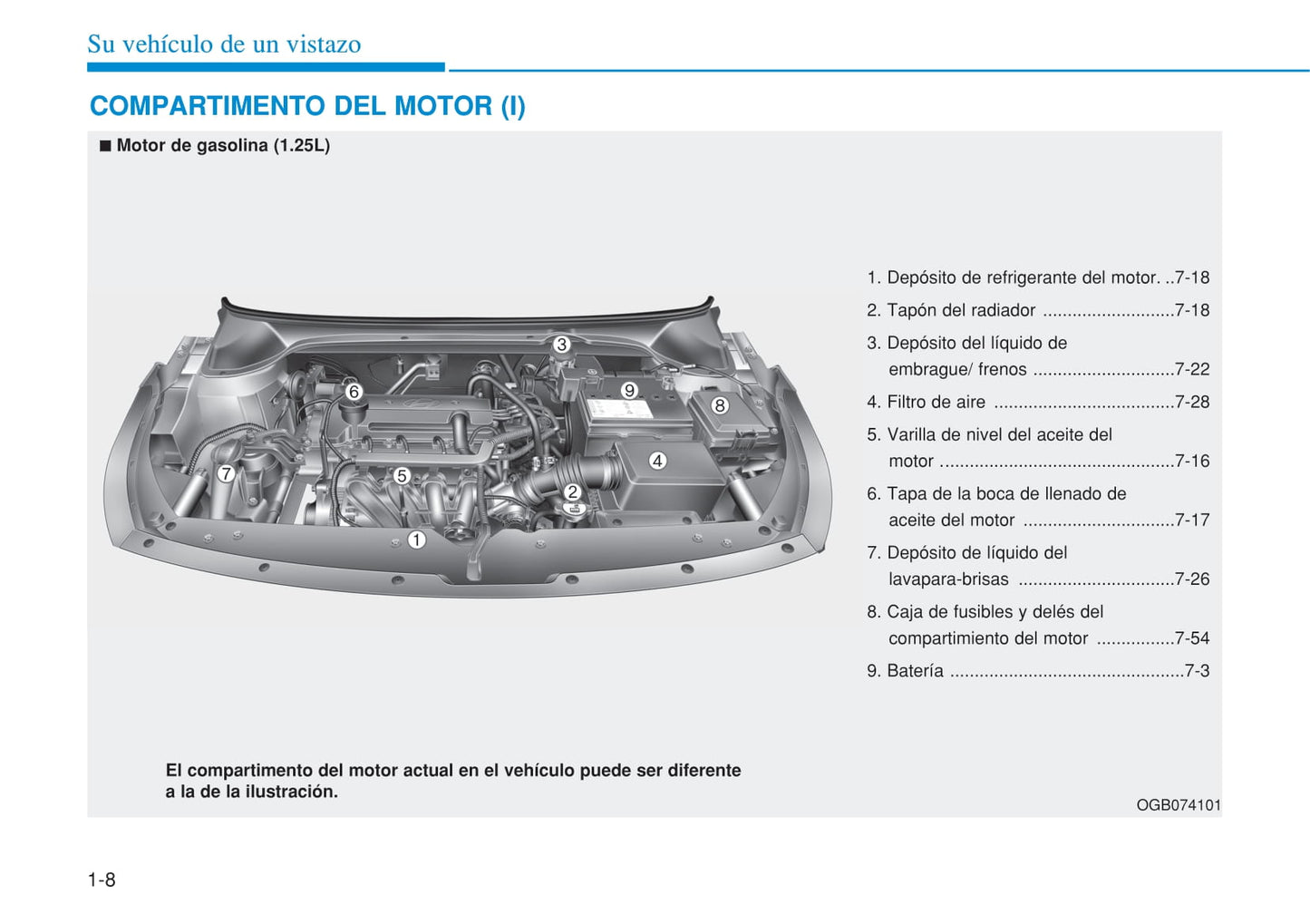 2015-2016 Hyundai i20 Bedienungsanleitung | Spanisch