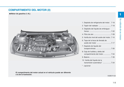 2015-2016 Hyundai i20 Bedienungsanleitung | Spanisch