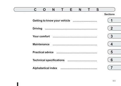 2016-2017 Renault Scénic/Grand Scénic Owner's Manual | English