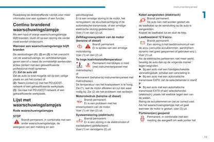 2021-2022 Peugeot 208/e-208 Gebruikershandleiding | Nederlands